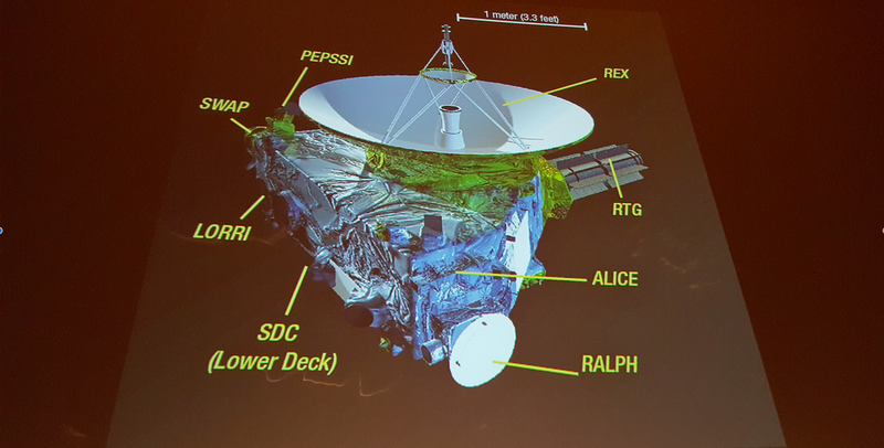 Illustration for article titled The Complete Story of the Pluto Flyby in 12 NASA Visuals